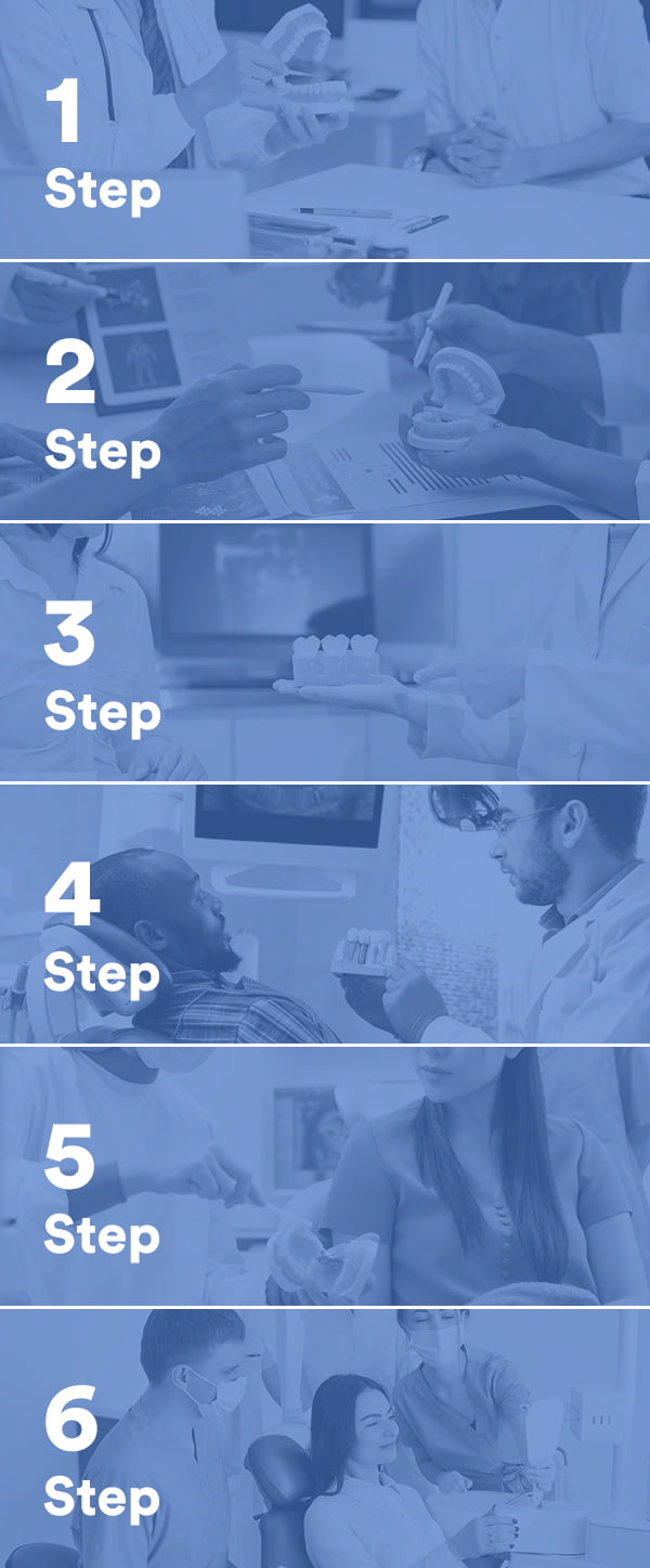 All on 4 consultation, dentist, Pickering, treatment planning